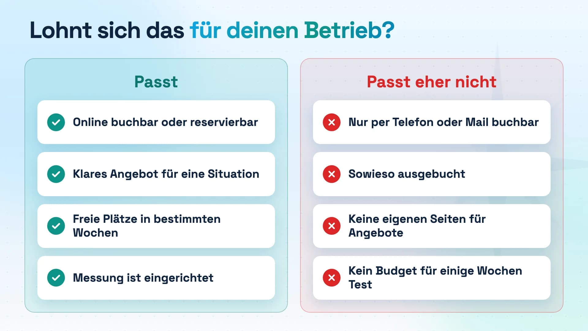 Zwei Spalten, "Passt" und "Passt eher nicht", mit je vier Punkten.