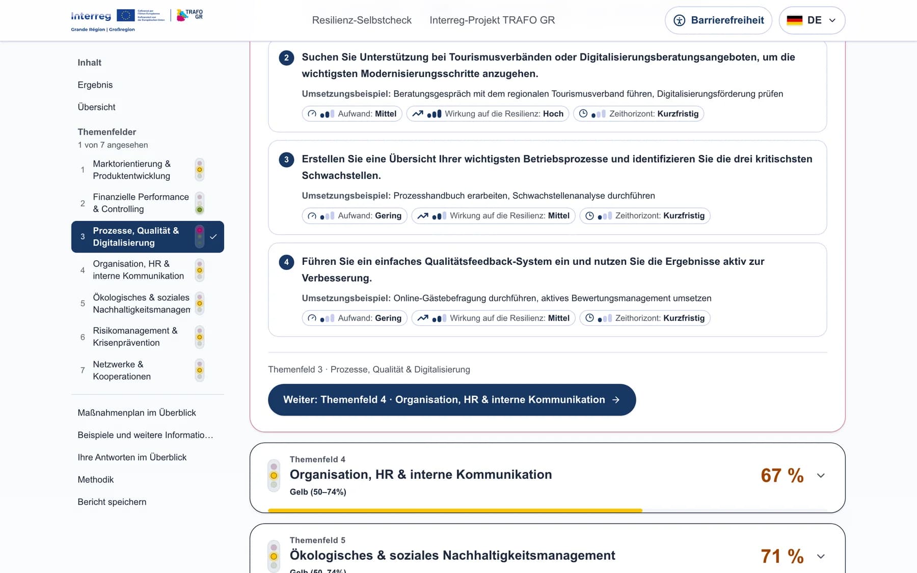 Handlungsempfehlungen mit Umsetzungsbeispiel, Aufwand, Wirkung und Zeithorizont