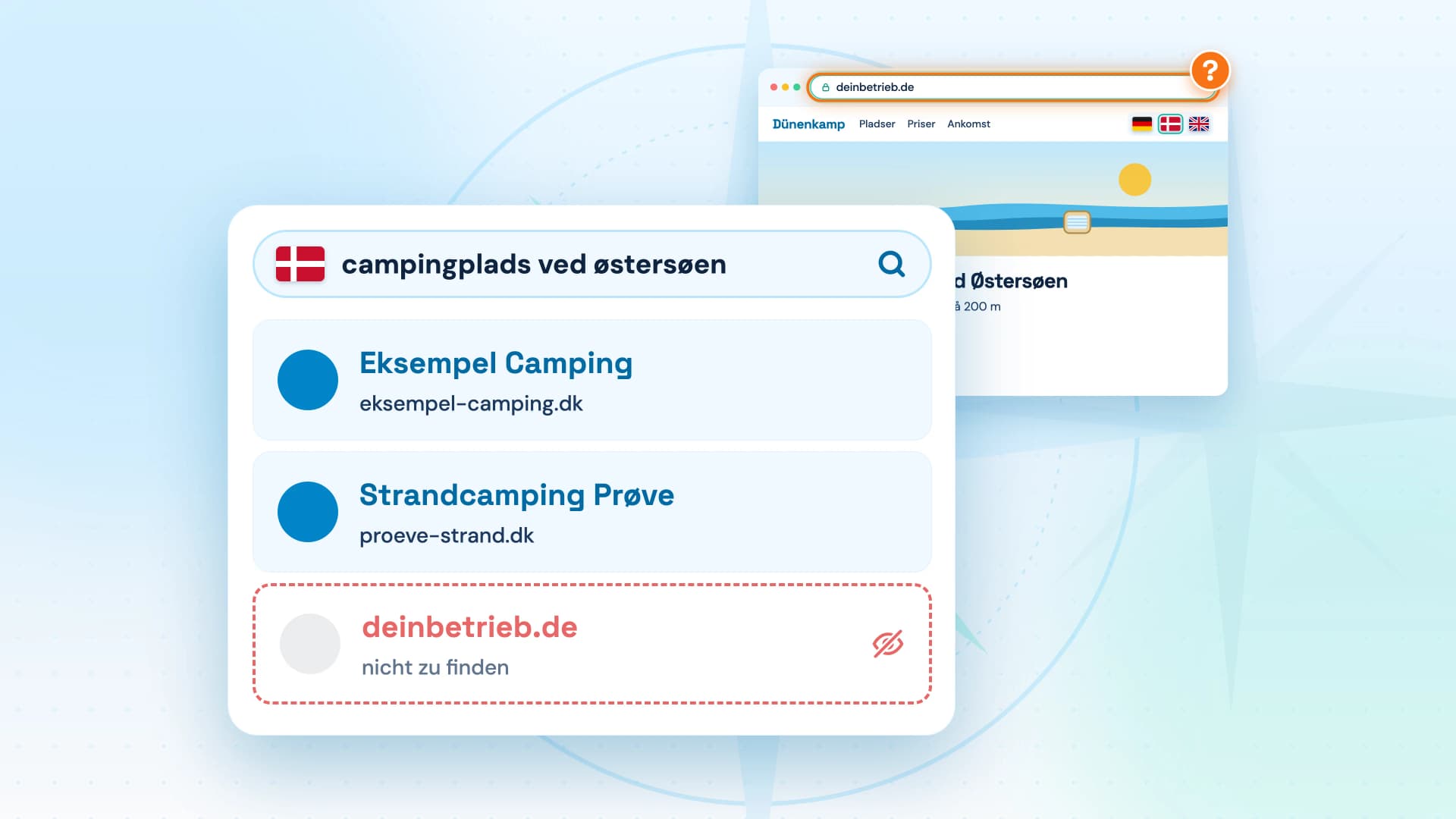 Grafik: Dänische Google-Suche nach einem Campingplatz an der Ostsee. Zwei Ergebnisse sind sichtbar, deinbetrieb.de erscheint nur als unsichtbare, gestrichelte Karte. Dahinter die Website mit Sprachfahnen.